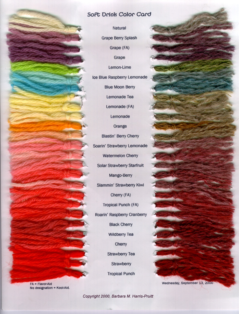 Alpaca Color Chart